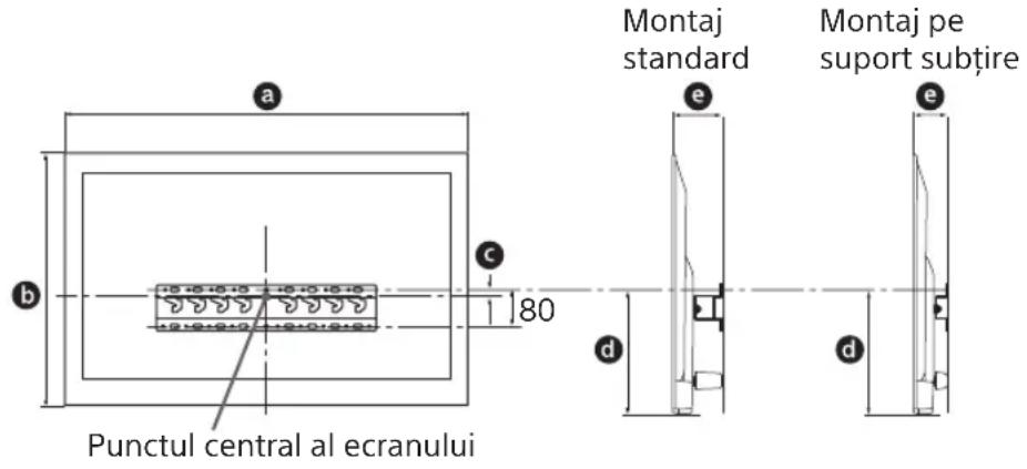 Punctul central al ecranului Montaj standard Montaj pe suport subțire
