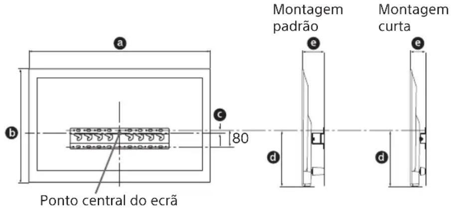 Montagem padrão Montagem curta Ponto central do ecrã