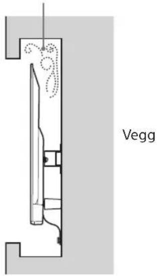 Vegg