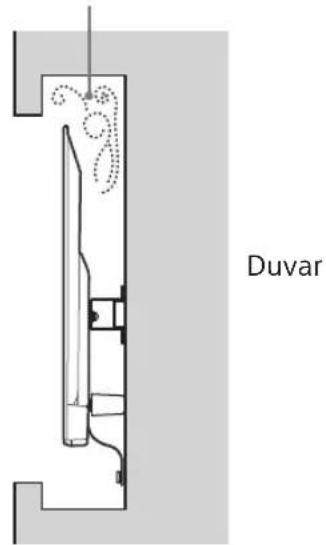 Duvar