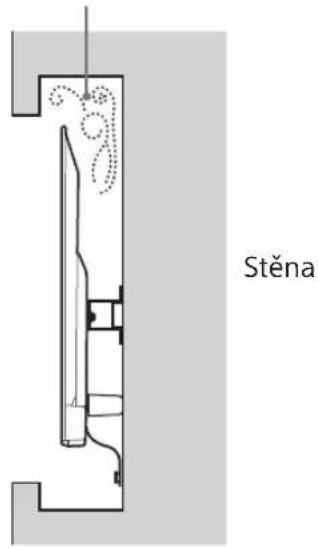 Stěna
