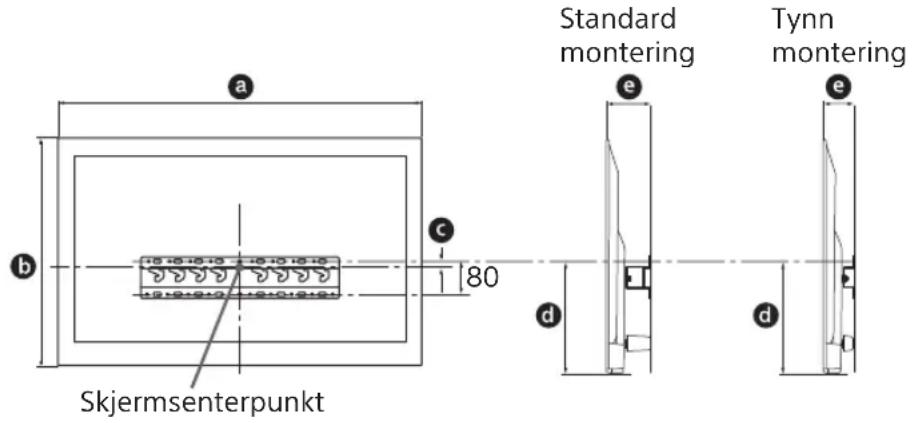 Skjermsenterpunkt Standard montering Tynn montering