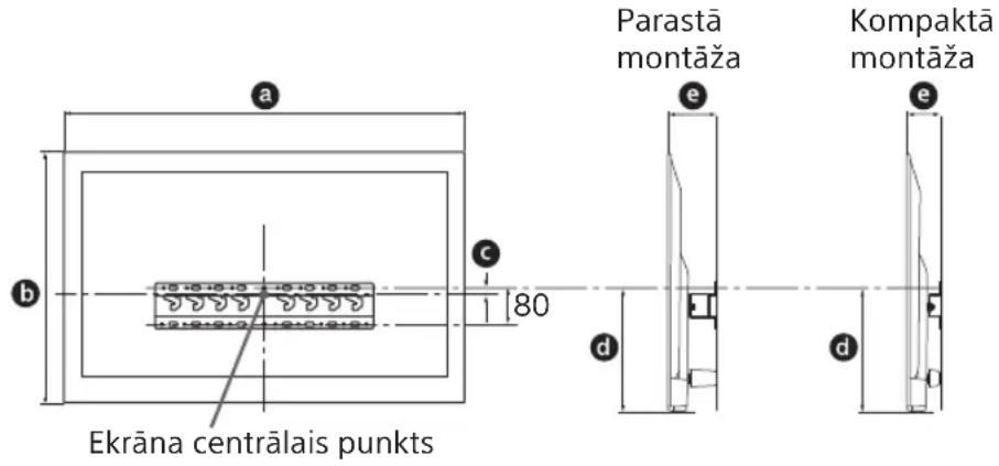 Ekrāna centrālais punkts Parastā montāža Kompaktā montāža