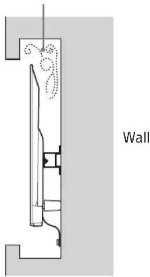 SONY Bravia KDL43WG665 - Note - 2