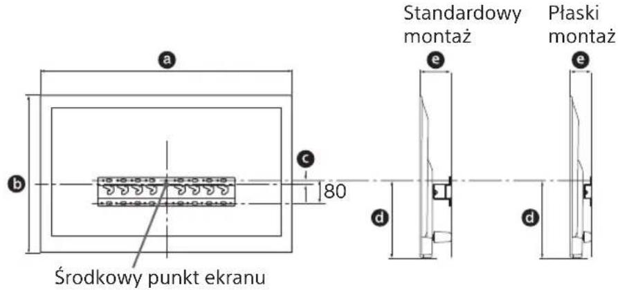 SONY Bravia KDL50WG663 - Wybrać政策措施 montazu. - 1