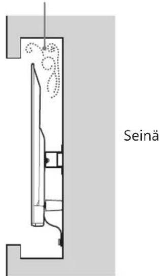 SONY Bravia KDL50WG663 - Leun nicht op en hang nicht aan de tv. - 1