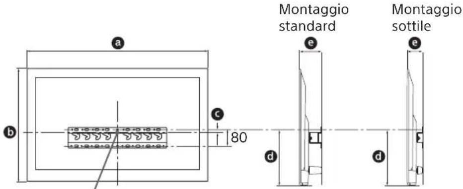 SONY Bravia KDL50WG663 - Scegliere la posizione di installmente. - 1
