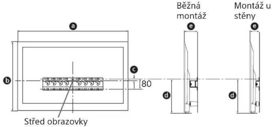 SONY Bravia KDL50WG663 - Rozhodněte se, kam chcete konzolu upevni. - 1