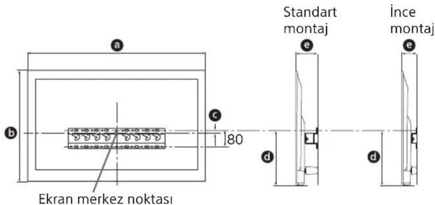 SONY Bravia KDL50WG663 - Montaj konumuna karar verin. - 1