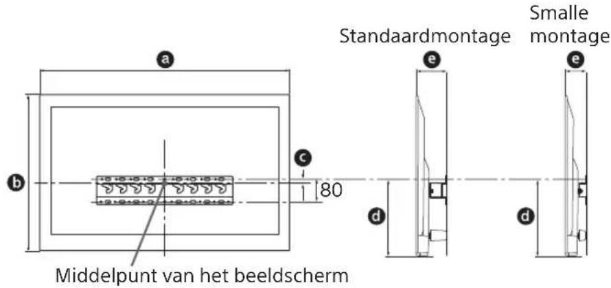 SONY Bravia KDL50WG663 - Bepaal waar u de tv zult installereren. - 1