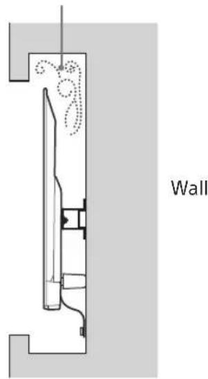 SONY Bravia KDL50WG663 - Note - 2