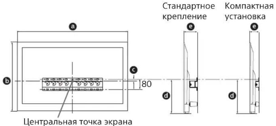 SONY Bravia KDL50WG663 - OnpeJeIte MeCTOnOJoxKeHne IyCTaHOBKn. - 1