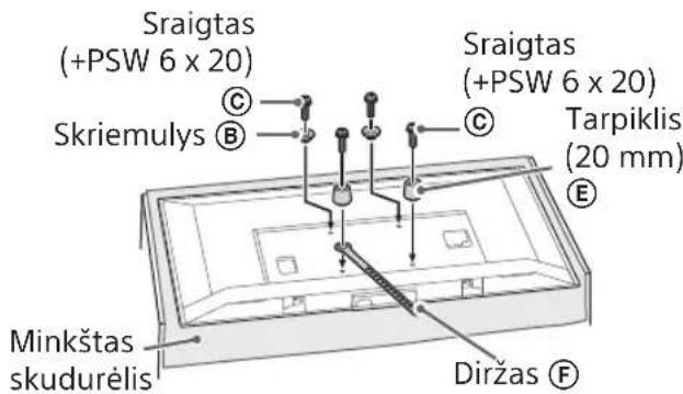 SONY Bravia KDL50WG663 - Pastaba - 2