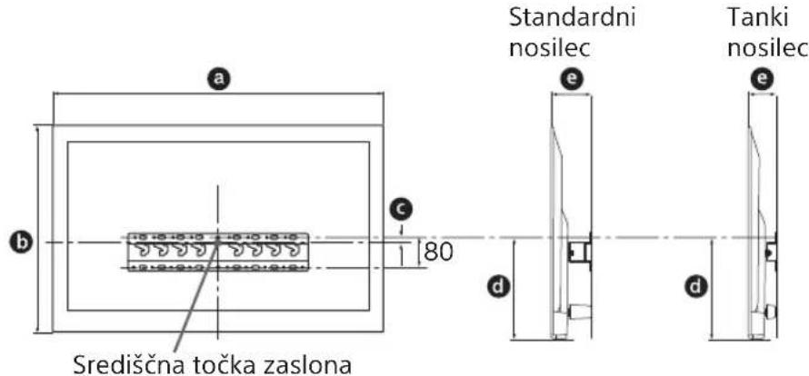 SONY Bravia KDL50WG663 - Odločite se za mesto vgradnje. - 1