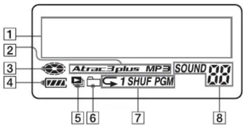 SONY DNE309LIV2 - Visor - 1