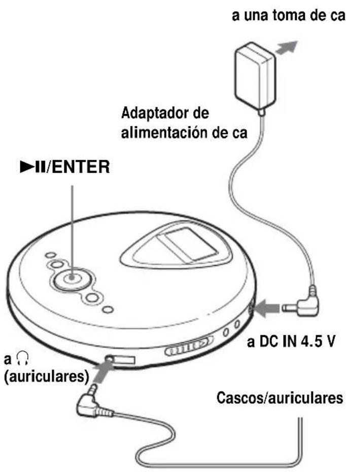 SONY DNE300 - Reproduzca un CD. - 2