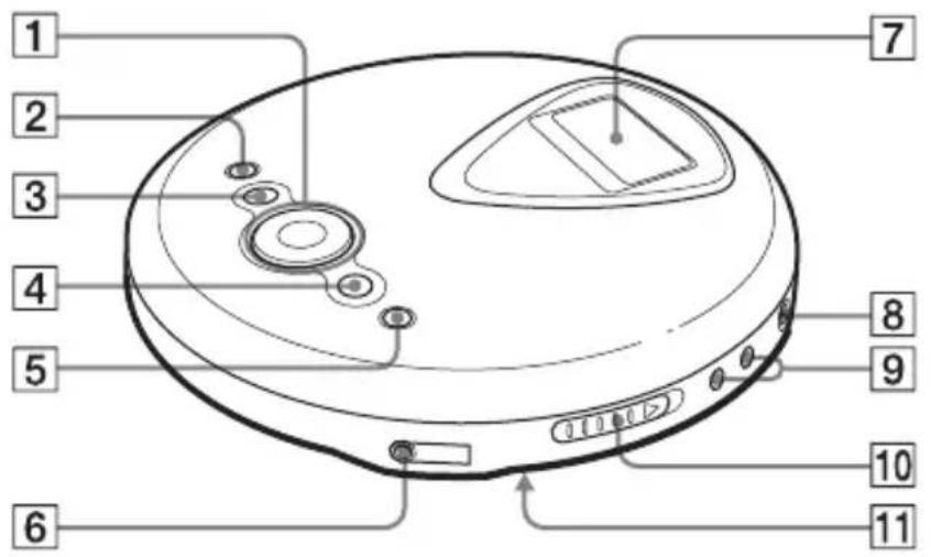 SONY DNE300 - Reproductor de CD - 1