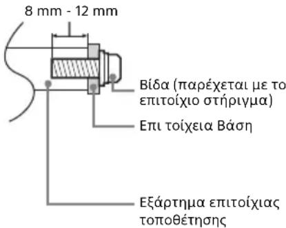 SONY Bravia KDL55W955B - Εγκατάσταση - 2