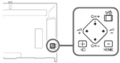 SONY Bravia KDL55W955B - Προβλήματα και λύσεις - 1