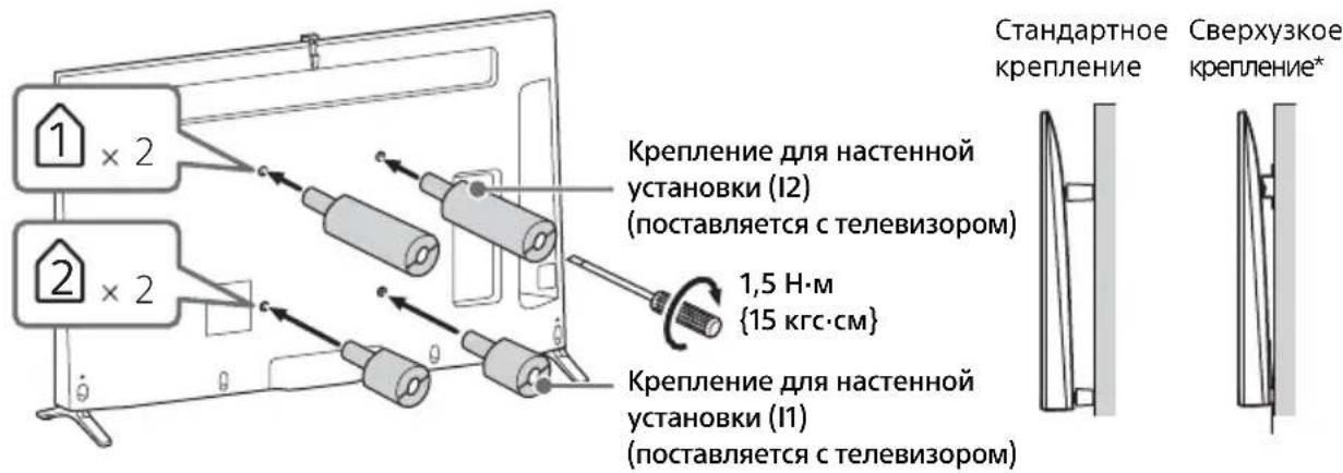 SONY Bravia KDL55W955B - Примечание - 2