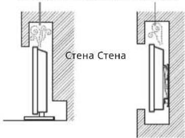 SONY Bravia KDL55W955B - Установка на подставке - 2