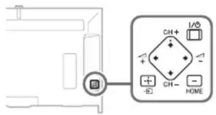 SONY Bravia KDL55W955B - Поиск и устранение неисправностей - 1