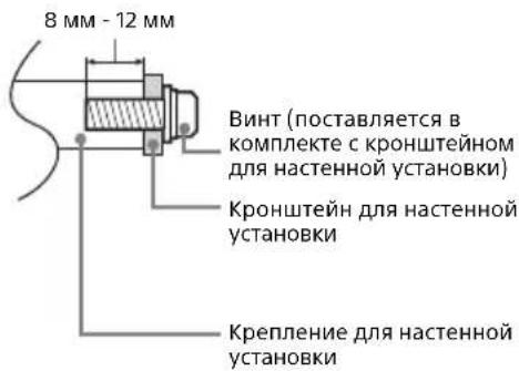 SONY Bravia KDL55W955B - Установка - 2
