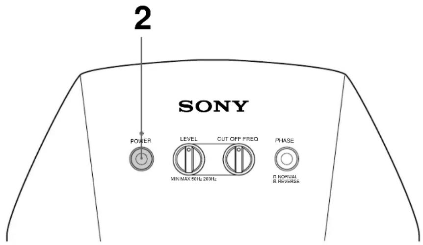 SONY SAW10H - Pour écouter le son - 1