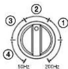 SONY SAW10H - Adjust the cut-off frequency. - 1