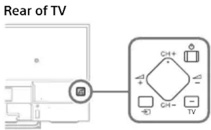SONY Bravia KDL43W808C - The ,CH + / - , + / - , and TV buttons cannot be located on the TV. - 1