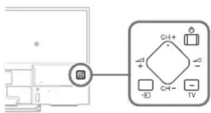 SONY Bravia KDL43W808C - Det gär inte att hitta knapparna ① , CH+/-, + / - , och TV pa TV:n. - 1