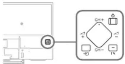 SONY Bravia KDL43W808C - SYNC MENU - 1