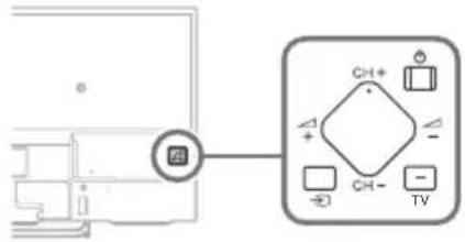 SONY Bravia KDL43W808C - Bevroren audio of video, een blanco scherm of de tv reageert nicht op de knuppen van de tv of de afstandsbediening. - 1