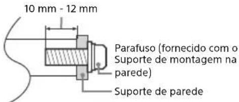 SONY Bravia KDL43W808C - Instalacao - 1