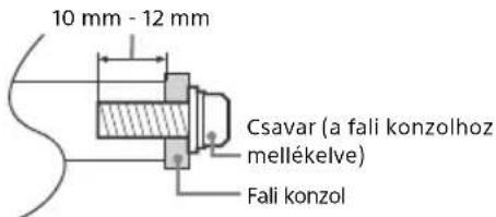 SONY Bravia KDL43W808C - Uzembe helyezes - 1