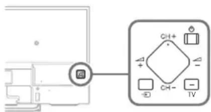 SONY Bravia KDL43W808C - Fejlfinding - 1