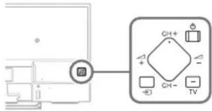 SONY Bravia KDL43W808C - L'audio o il video è bloccato, lo schermo appeare vuoto o il teilevisore non risponde ai comandi del teilevisore o del telecomando. - 1