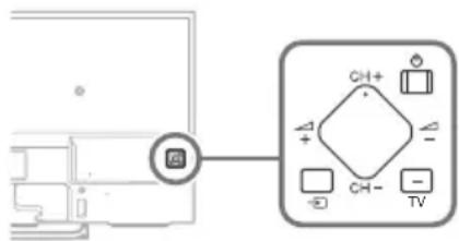 SONY Bravia KDL43W808C - Na televizoru nelze najit tlačitka 日 ,CH+/-, +/-, a TV. - 1