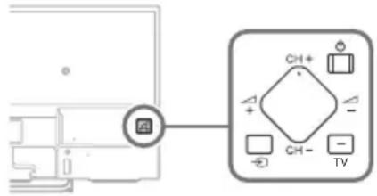 SONY Bravia KDL43W808C - Audio o video congelado, pantalla en blanco o televisor que no responde a los botones del televisor o el mando a distancia. - 1