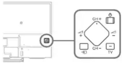 SONY Bravia KDL43W808C - Zamrznuty zvuk alebo video, prazdna obrazovka alebo TV prijimač nereaguje na stlácanie tlacidiel TV prijimača alebo dialkového ovládača. - 1