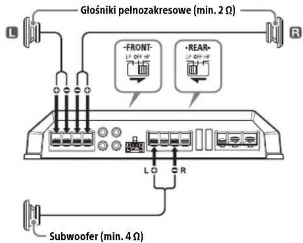 SONY XMGS4 - Zestaw składający się z 3 głośników - 1