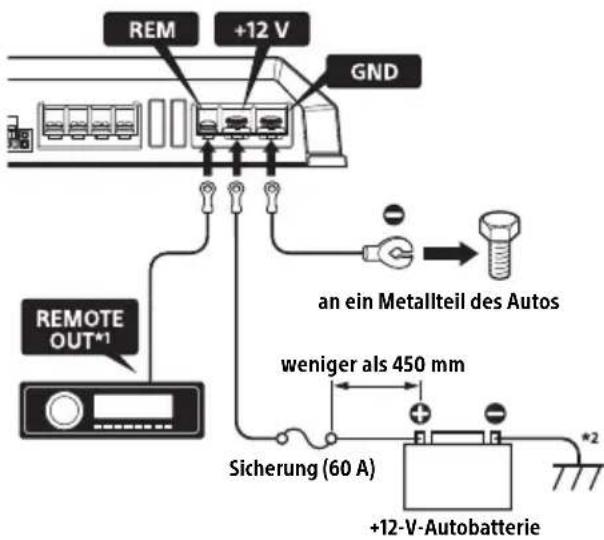 SONY XMGS4 - Vornehmen der Stromanschlüsse - 1