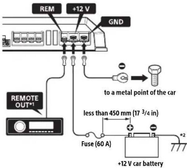 SONY XMGS4 - Making power connections - 1