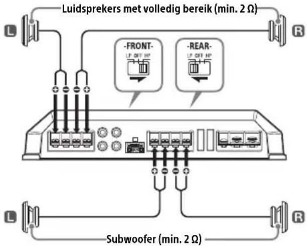 SONY XMGS4 - 2-wegssysteem - 1
