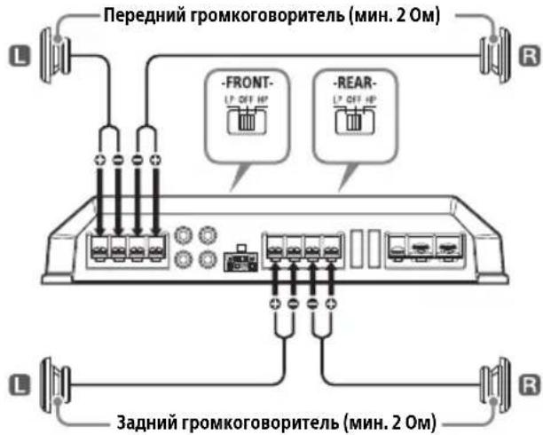 SONY XMGS4 - Система с 4 громкоговорителями - 1