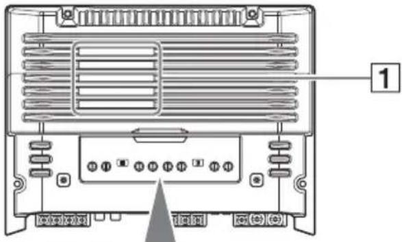 SONY XMGS4 - Emplacement et fonction des commandes - 1