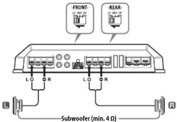 SONY XMGS4 - Systeem met 2 subwoofers - 1