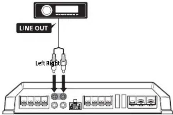 SONY XMGS4 - B Line input connection - 1