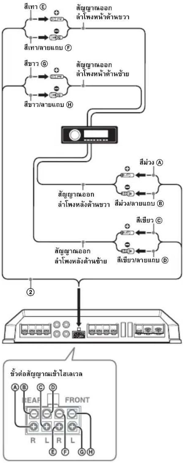 SONY XMGS4 - C การเชื่อมต่อสัญญาณเข้าไฮเลเวล - 1