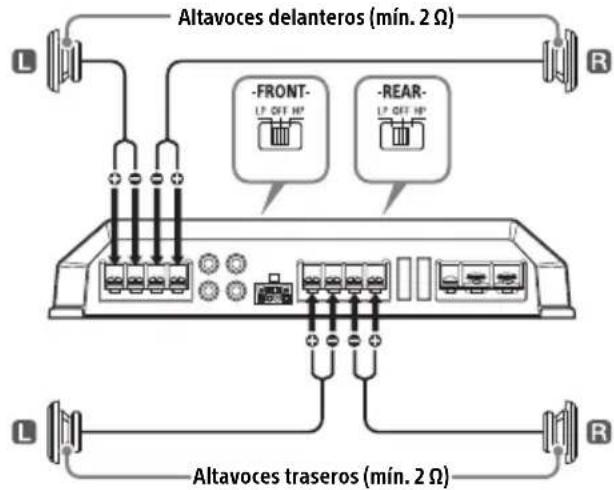 SONY XMGS4 - Sistema de 4 altavoces - 1